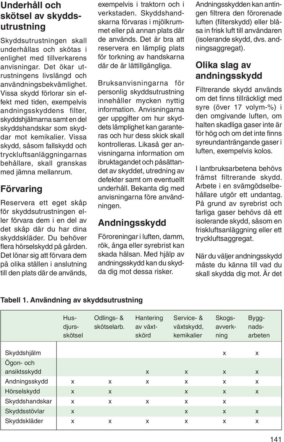 Vissa skydd, såsom fallskydd och tryckluftsanläggningarnas behållare, skall granskas med jämna mellanrum.