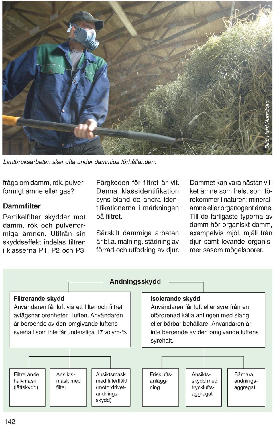 Särskilt dammiga arbeten är bl.a. malning, städning av förråd och utfodring av djur. Dammet kan vara nästan vilket ämne som helst som förekommer i naturen: mineralämne eller organogent ämne.