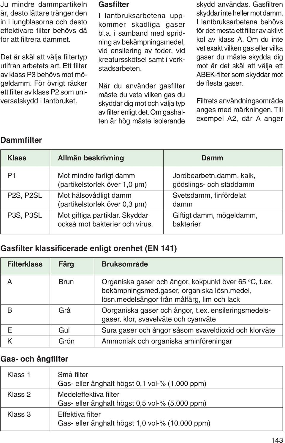 När du använder gasfilter måste du veta vilken gas du skyddar dig mot och välja typ av filter enligt det. Om gashalten är hög måste isolerande skydd användas. Gasfiltren skyddar inte heller mot damm.