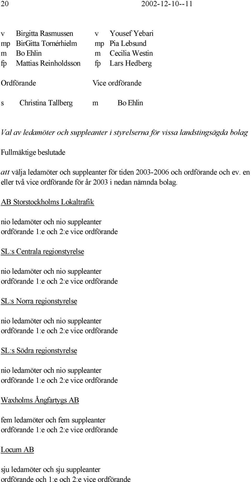 en eller två vice ordförande för år 2003 i nedan nända bolag.