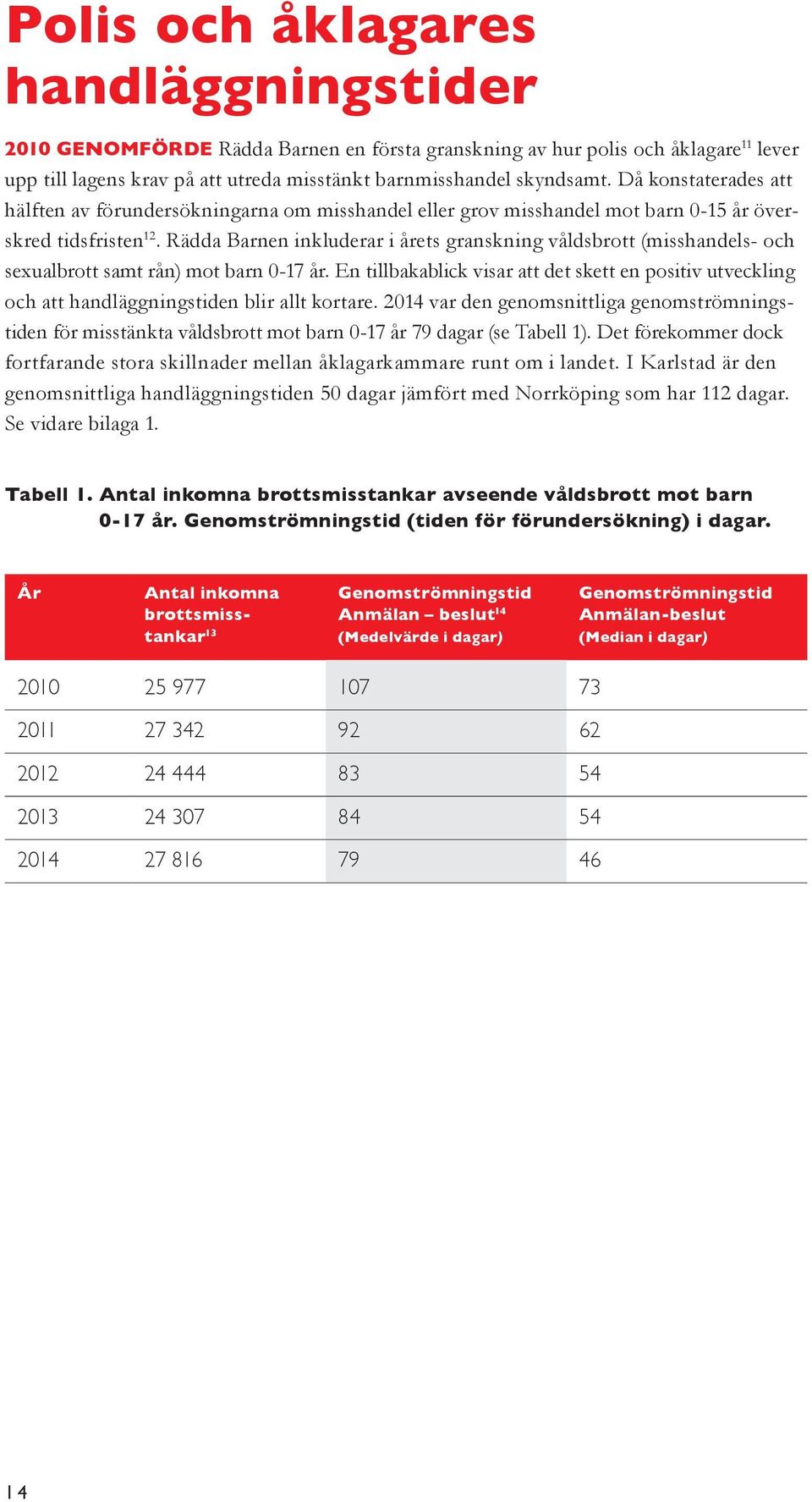 Rädda Barnen inkluderar i årets granskning våldsbrott (misshandels- och sexualbrott samt rån) mot barn 0-17 år.