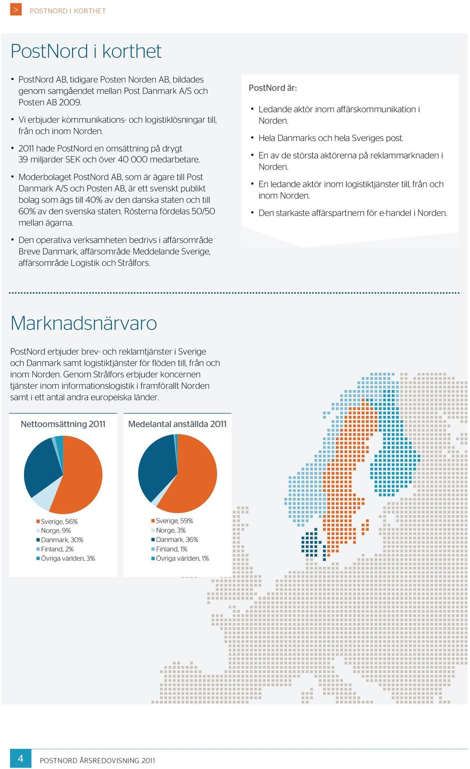 Moderbolaget PostNord AB, som är ägare till Post Danmark A/S och Posten AB, är ett svenskt publikt bolag som ägs till 40% av den danska staten och till 60% av den svenska staten.