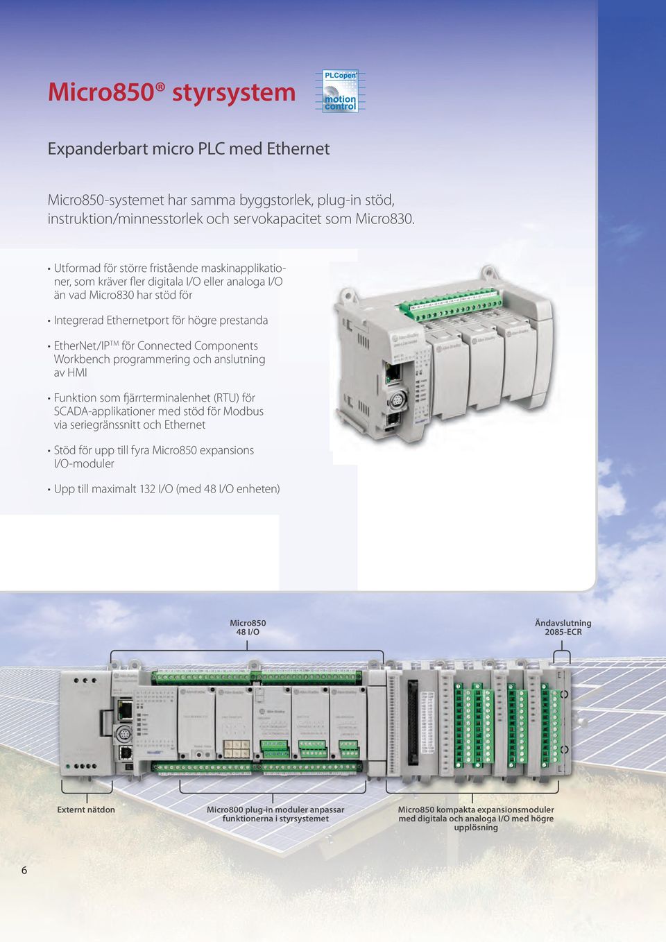 Connected Components Workbench programmering och anslutning av HMI Funktion som fjärrterminalenhet (RTU) för SCADA-applikationer med stöd för Modbus via seriegränssnitt och Ethernet Stöd för upp till