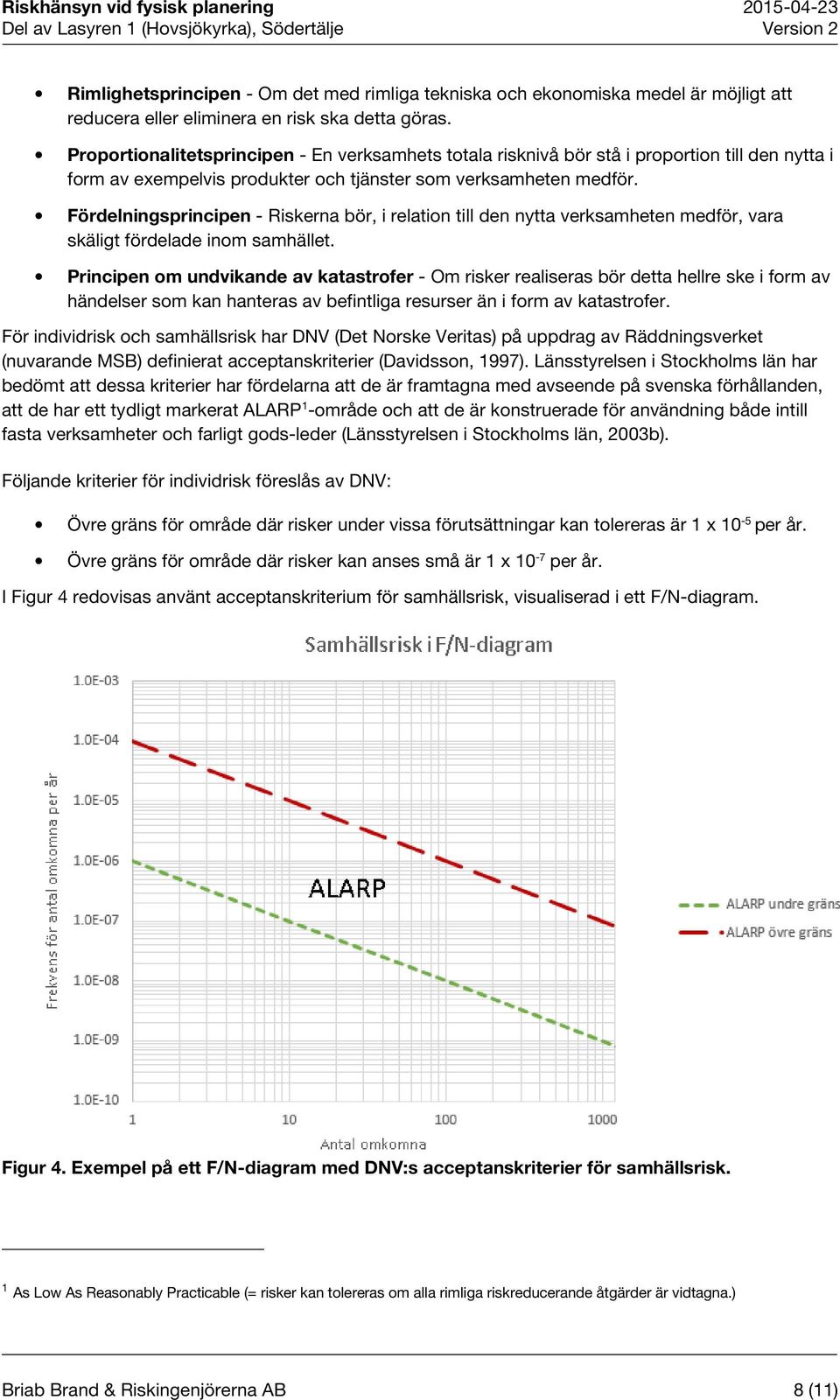 Fördelningsprincipen - Riskerna bör, i relation till den nytta verksamheten medför, vara skäligt fördelade inom samhället.