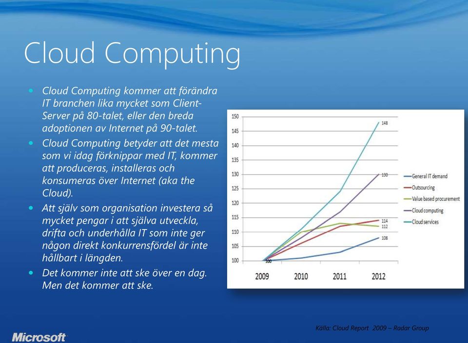 Cloud Computing betyder att det mesta som vi idag förknippar med IT, kommer att produceras, installeras och konsumeras över Internet