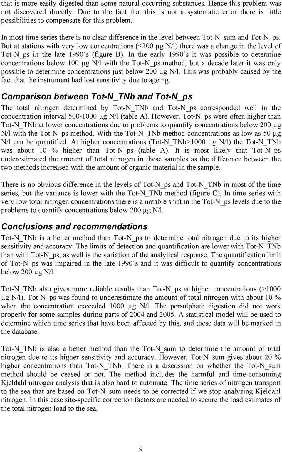 In most time series there is no clear difference in the level between Tot-N_sum and Tot-N_ps.