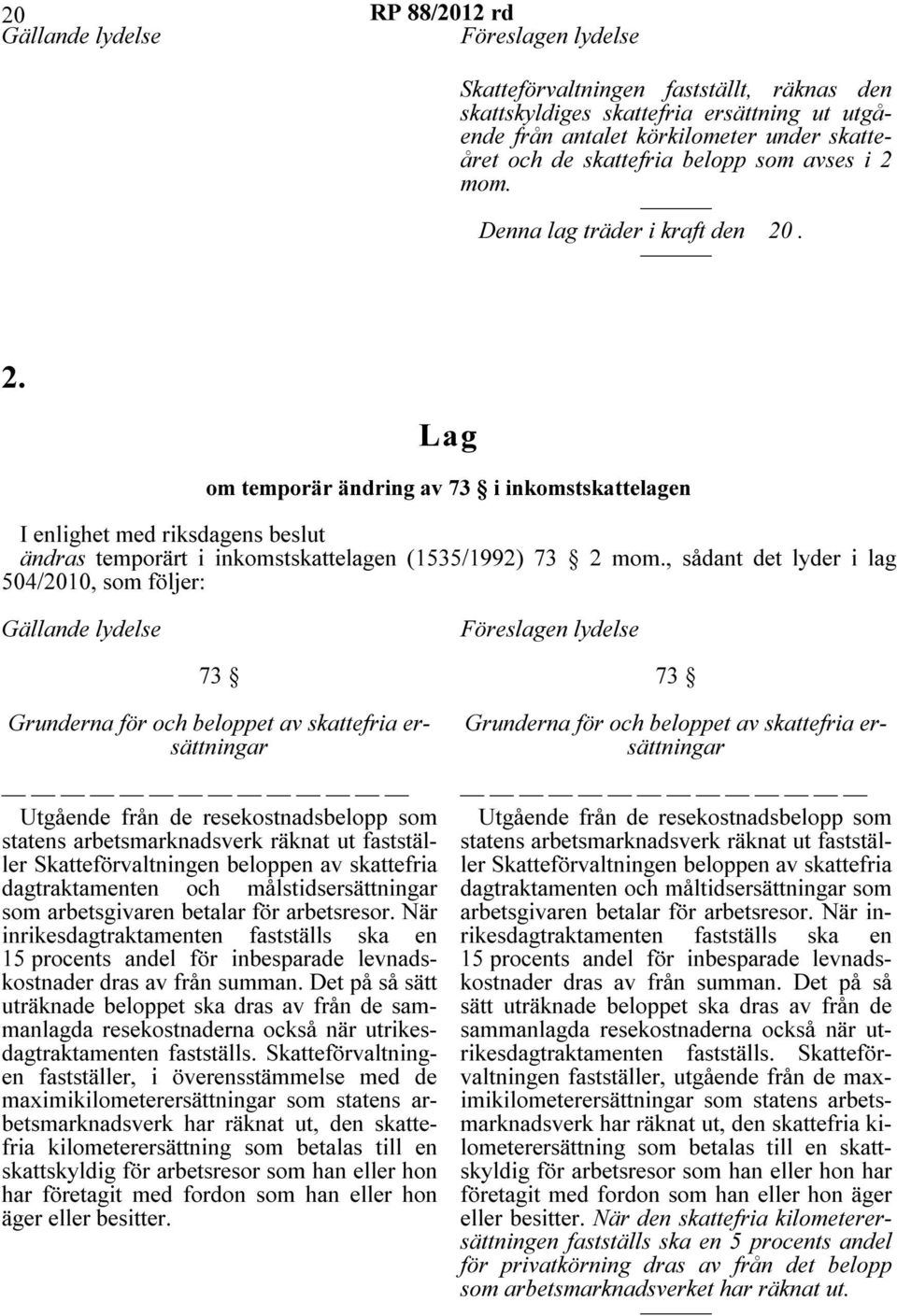 , sådant det lyder i lag 504/2010, som följer: Gällande lydelse Föreslagen lydelse 73 Grunderna för och beloppet av skattefria ersättningar Utgående från de resekostnadsbelopp som statens