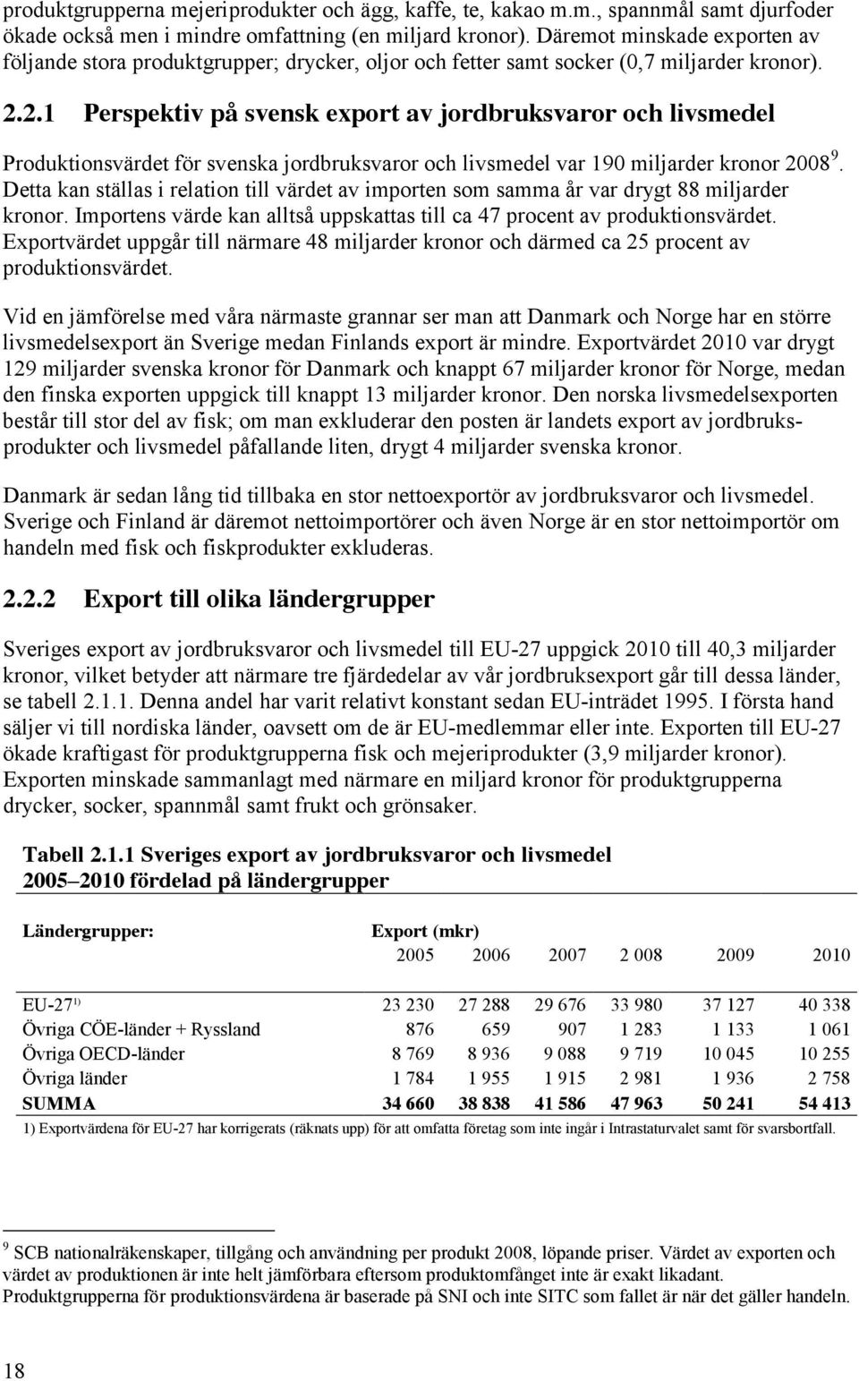 2.1 Perspektiv på svensk export av jordbruksvaror och livsmedel Produktionsvärdet för svenska jordbruksvaror och livsmedel var 190 miljarder kronor 2008 9.