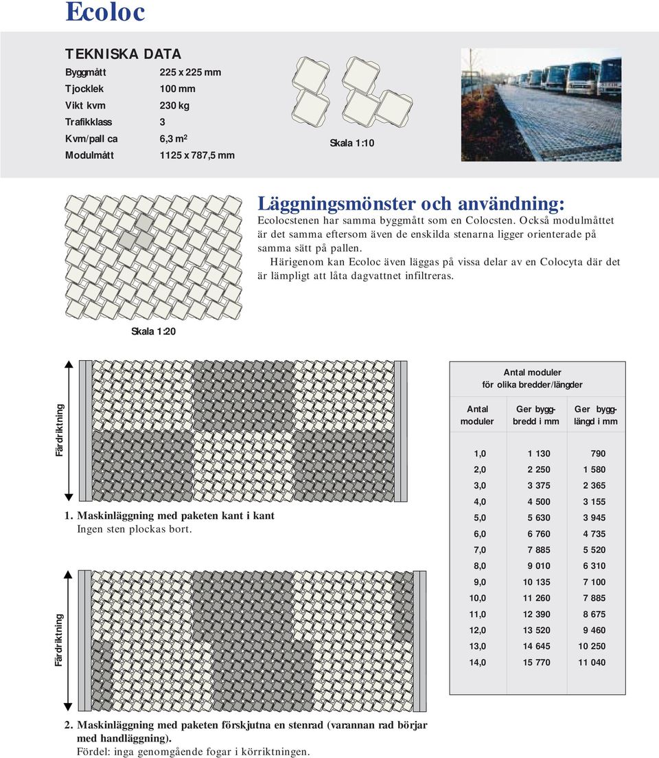 Härigenom kan Ecoloc även läggas på vissa delar av en Colocyta där det är lämpligt att låta dagvattnet infiltreras. Skala 1:20 Antal moduler för olika bredder/längder 1.