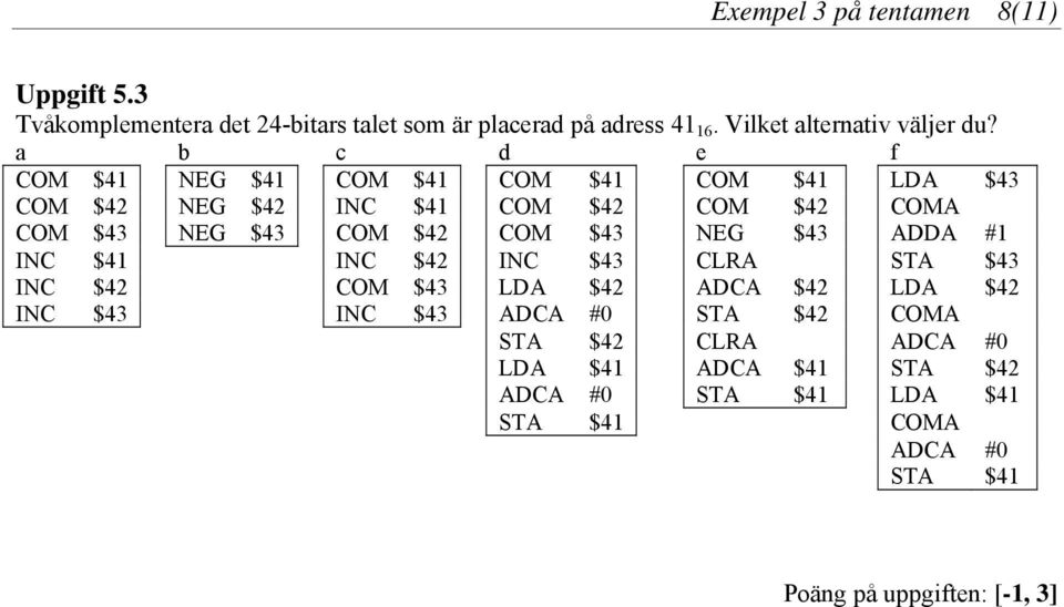 a b c d e f COM $41 NEG $41 COM $41 COM $41 COM $41 LDA $43 COM $42 NEG $42 INC $41 COM $42 COM $42 COMA COM $43 NEG $43 COM $42 COM