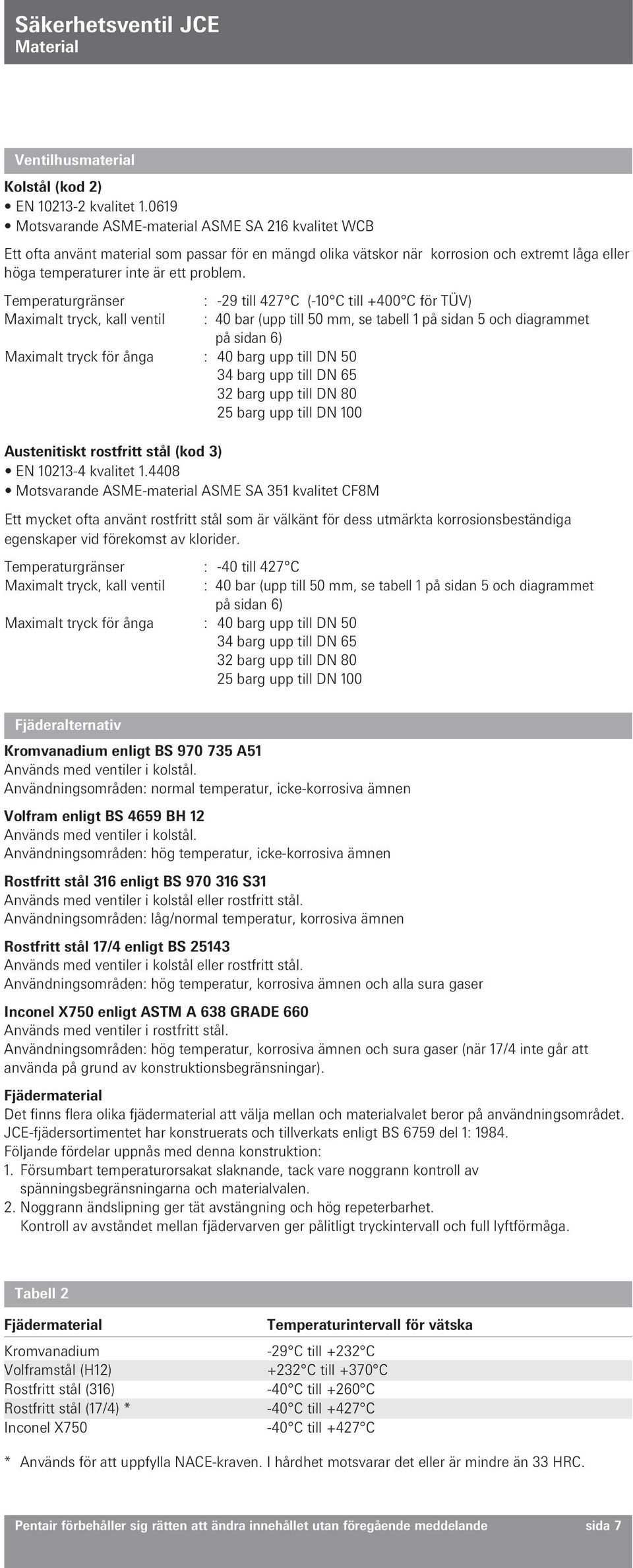 Temperaturgränser : -29 till 427 C (-10 C till +400 C för TÜV) Maximalt tryck, kall ventil : 40 bar (upp till 50 mm, se tabell 1 på sidan 5 och diagrammet på sidan 6) Maximalt tryck för ånga : 40