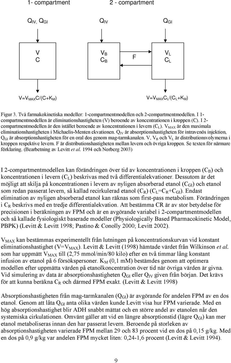 I 2- compartmentmodellen är den istället beroende av koncentrationen i levern (C L ). V MAX är den maximala eliminationshastigheten i Michaelis-Menten ekvationen.
