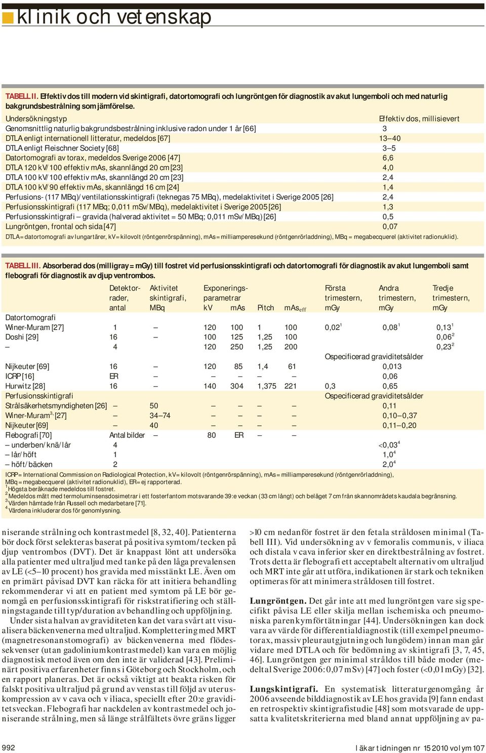annat uppföljning av patabell II. Effektiv dos till modern vid skintigrafi, datortomografi och lungröntgen för diagnostik av akut lungemboli och med naturlig bakgrunds bestrålning som jämförelse.