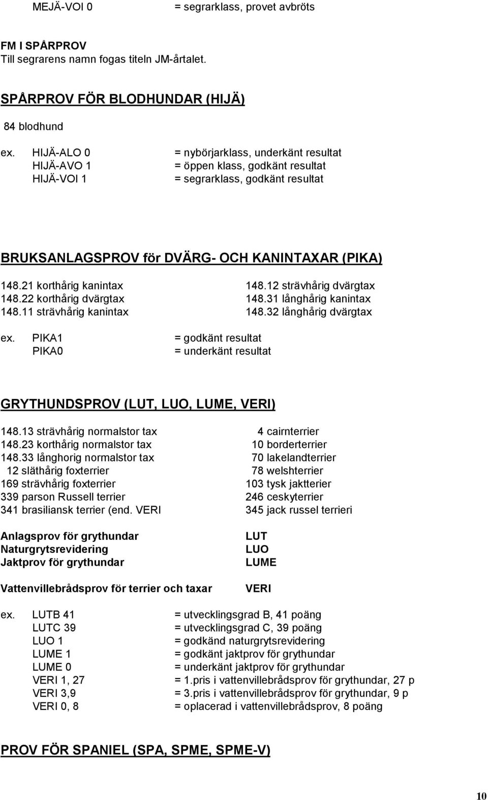 21 korthårig kanintax 148.12 strävhårig dvärgtax 148.22 korthårig dvärgtax 148.31 långhårig kanintax 148.11 strävhårig kanintax 148.32 långhårig dvärgtax ex.