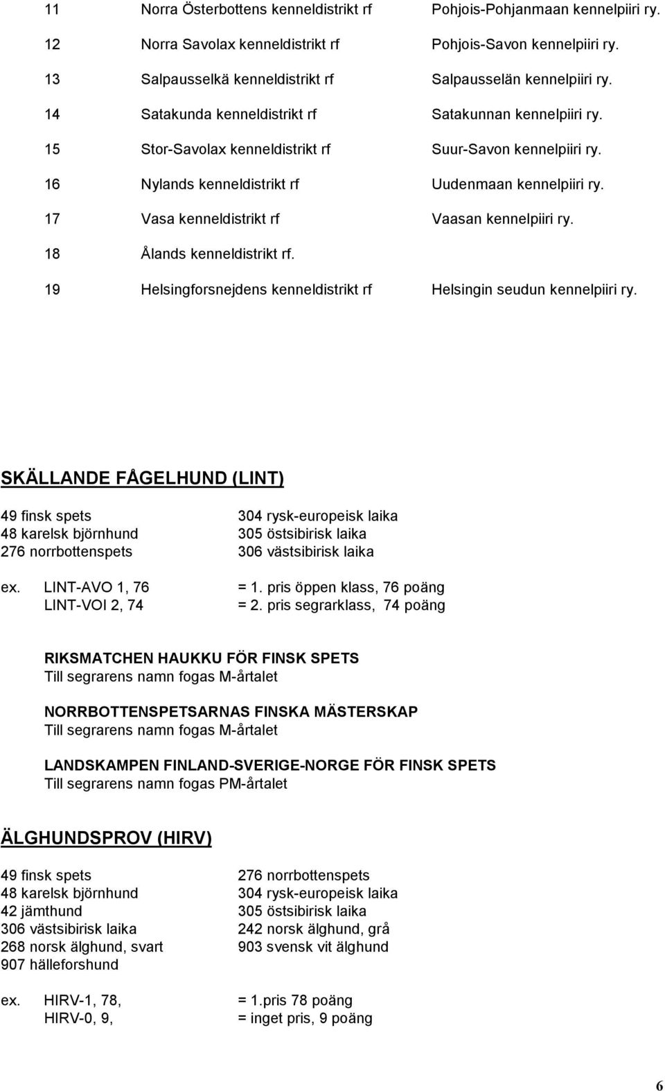 16 Nylands kenneldistrikt rf Uudenmaan kennelpiiri ry. 17 Vasa kenneldistrikt rf Vaasan kennelpiiri ry. 18 Ålands kenneldistrikt rf.