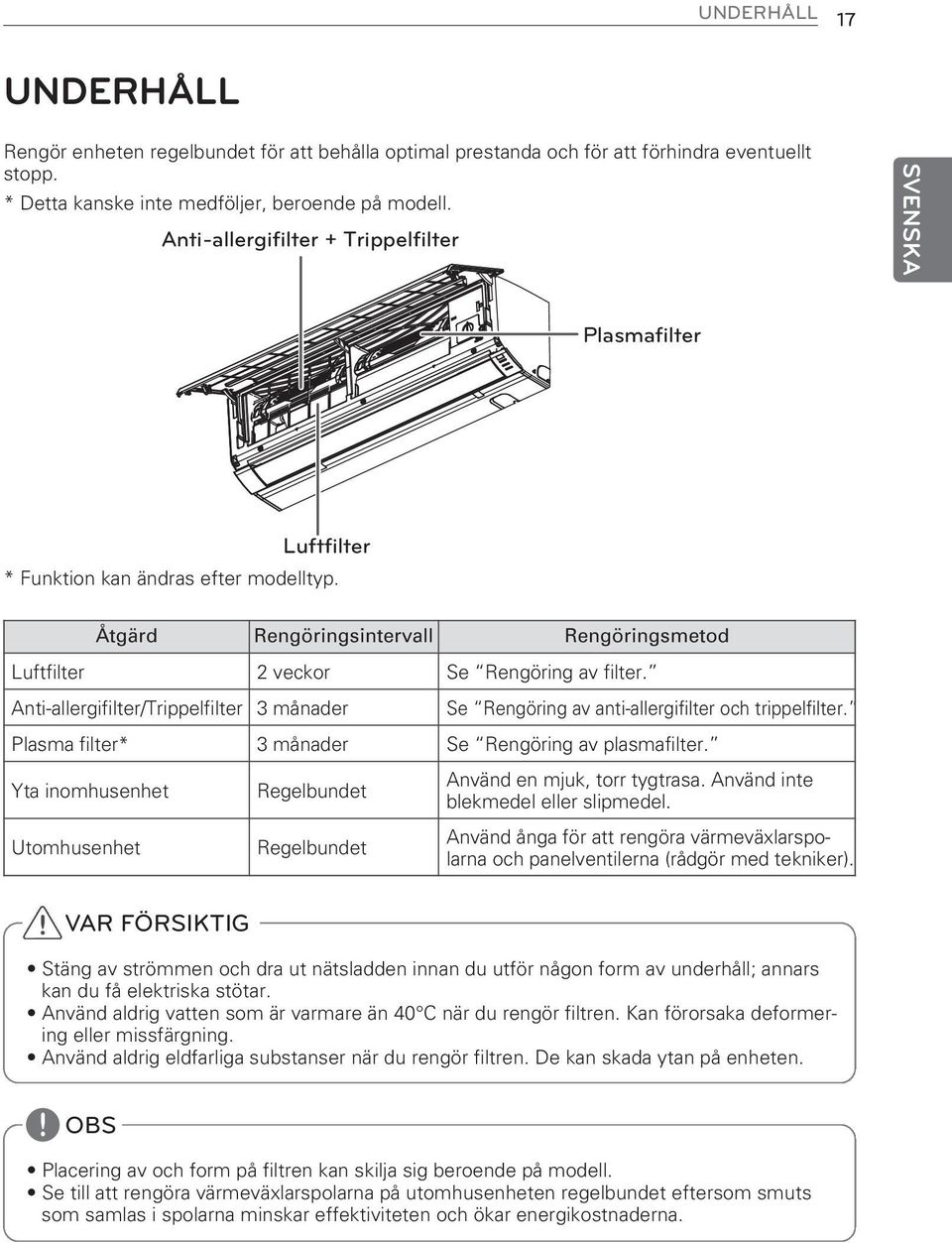Anti-allergifilter/Trippelfilter 3 månader Se Rengöring av anti-allergifilter och trippelfilter. Plasma filter* 3 månader Se Rengöring av plasmafilter.