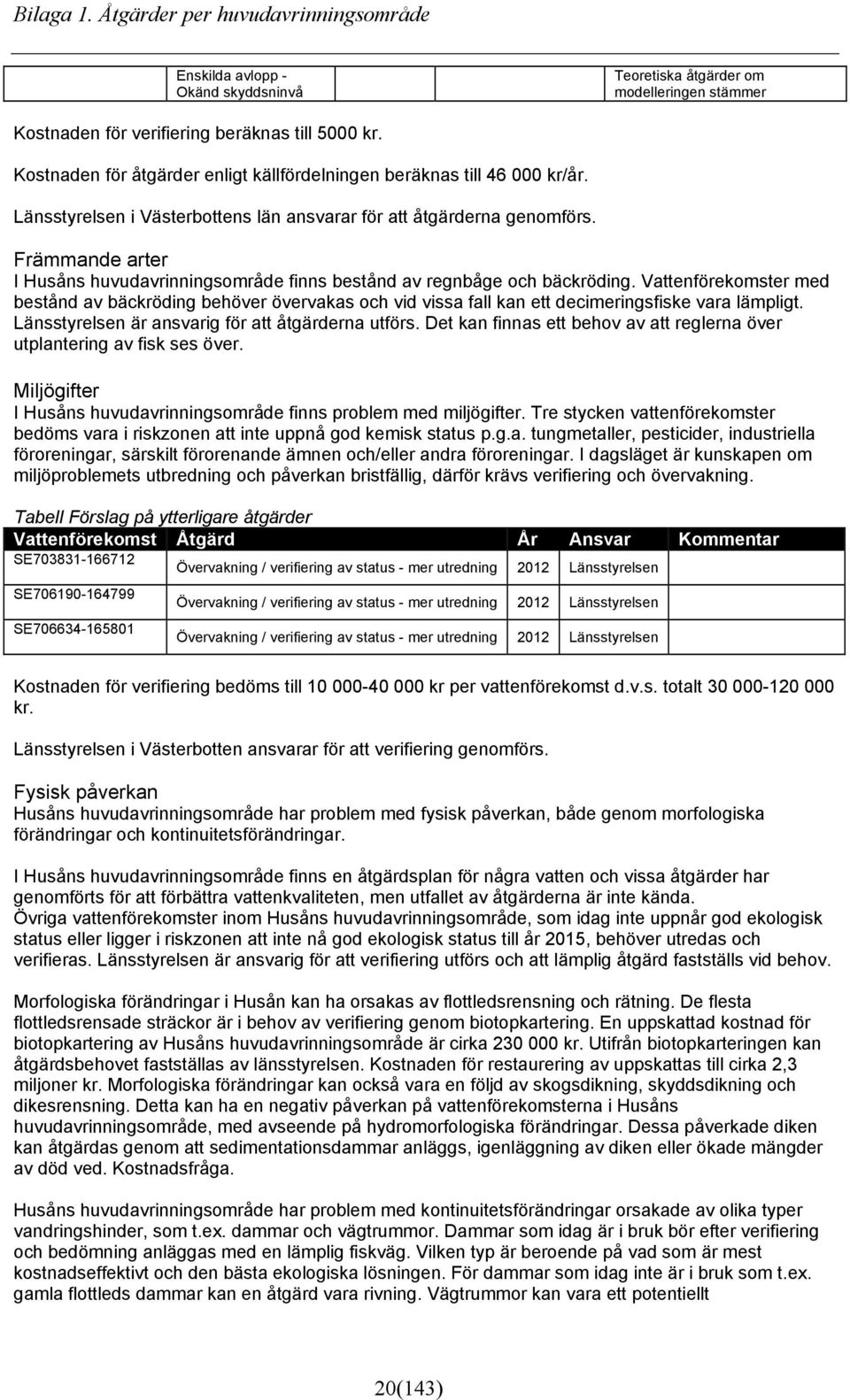 Främmande arter I Husåns huvudavrinningsområde finns bestånd av regnbåge och bäckröding.