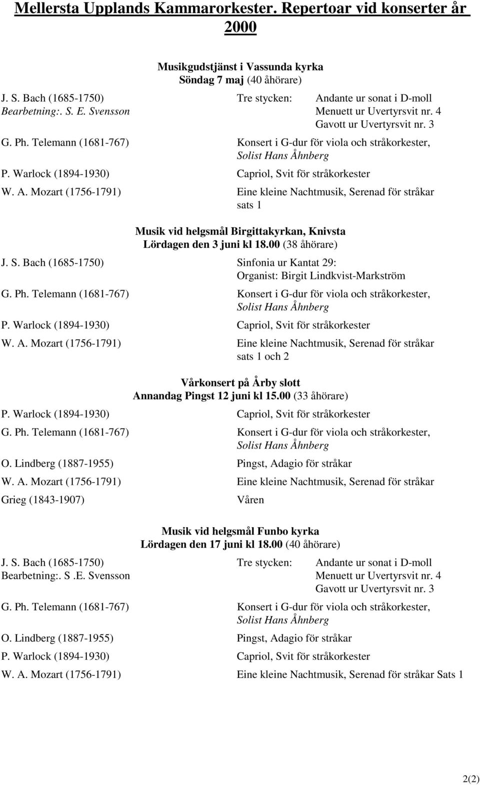 00 (33 åhörare) O. Lindberg (1887-1955) Pingst, Adagio för stråkar Grieg (1843-1907) Våren Musik vid helgsmål Funbo kyrka Lördagen den 17 juni kl 18.00 (40 åhörare) J. S.