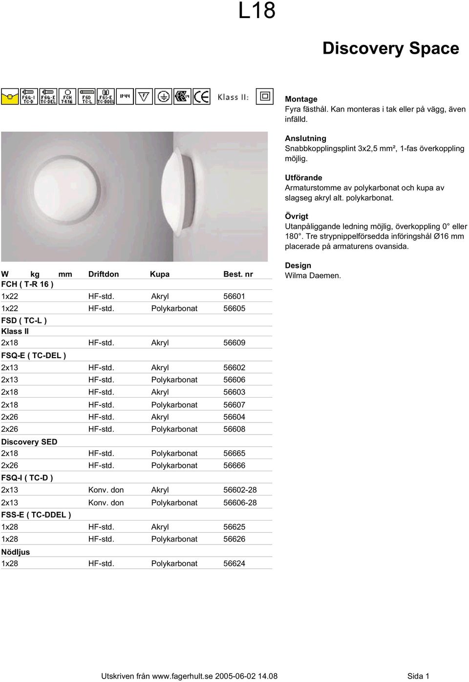 Tre strypnippelförsedda införingshål Ø16 mm placerade på armaturens ovansida. W kg mm Driftdon Kupa Best. nr FCH ( T-R 16 ) 1x22 HF-std. Akryl 56601 1x22 HF-std.