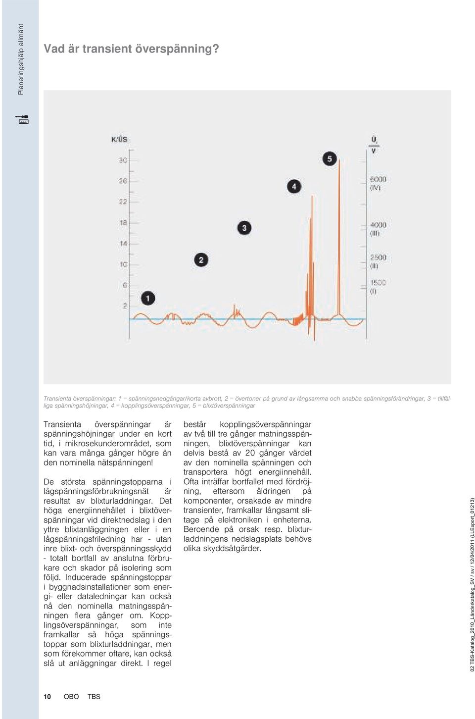 5 = blixtöverspänningar Transienta överspänningar är spänningshöjningar under en kort tid, i mikrosekunderområdet, som kan vara många gånger högre än den nominella nätspänningen!