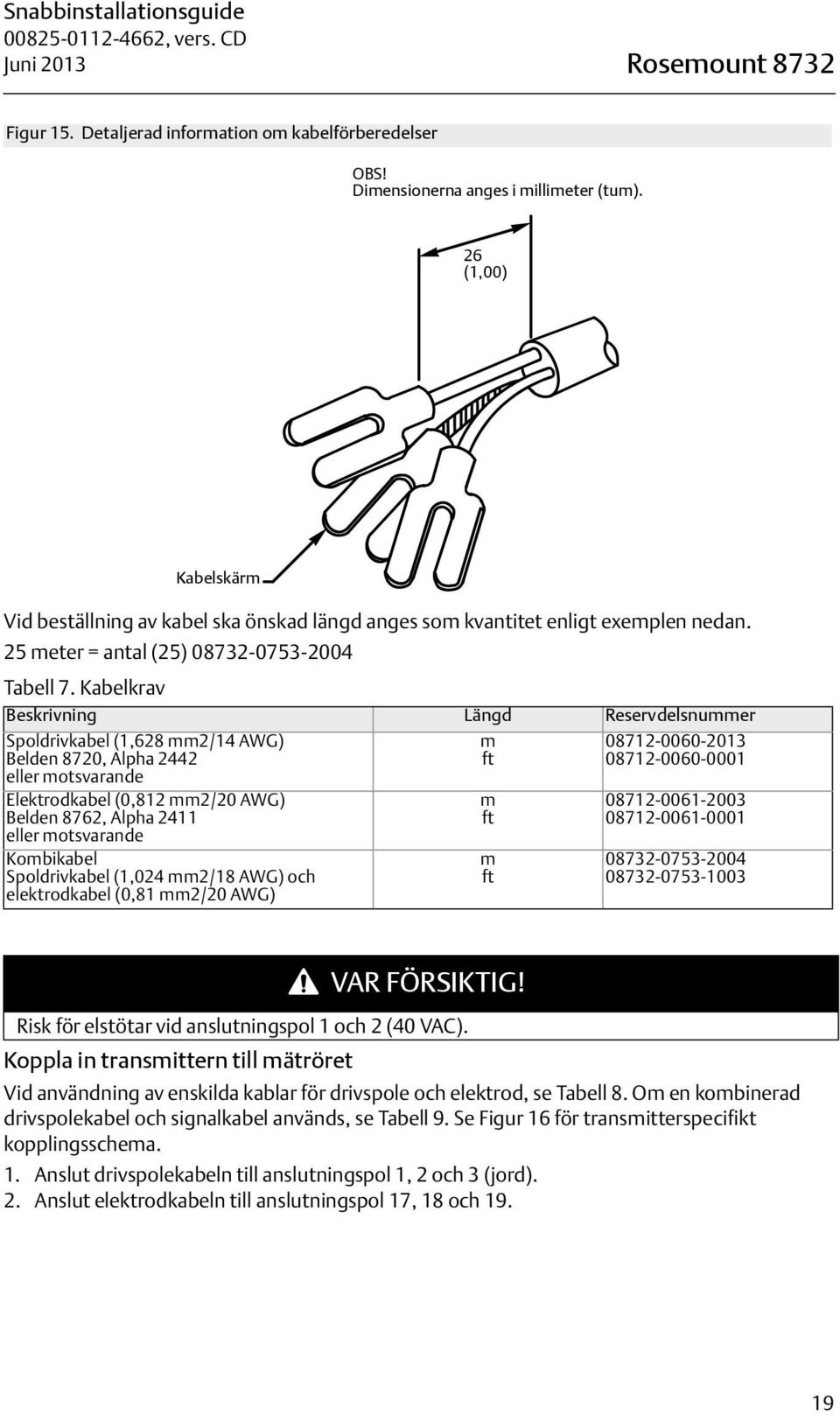 Kabelkrav Beskrivning Längd Reservdelsnummer Spoldrivkabel (1,628 mm2/14 AWG) Belden 8720, Alpha 2442 eller motsvarande Elektrodkabel (0,812 mm2/20 AWG) Belden 8762, Alpha 2411 eller motsvarande