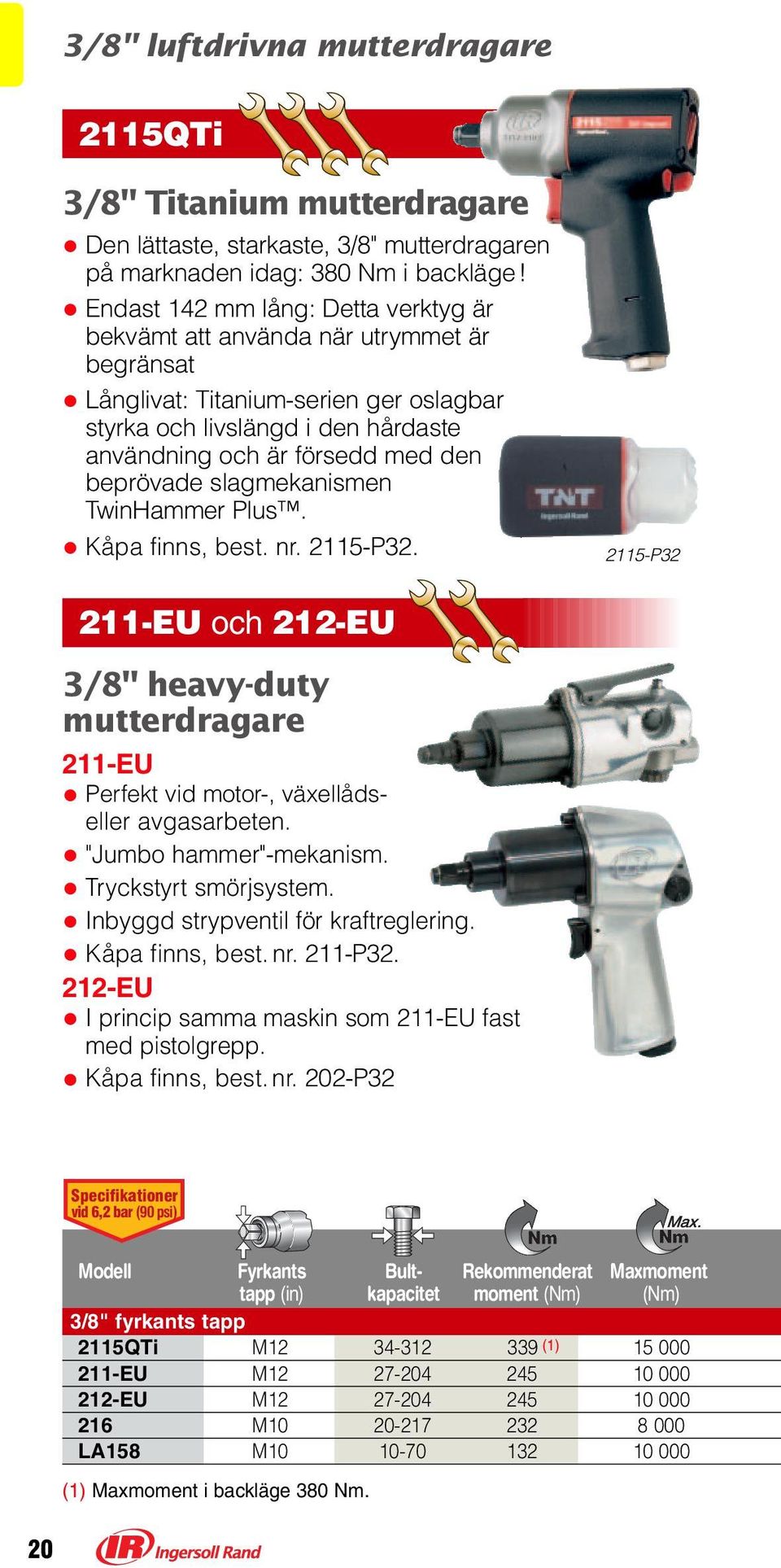 beprövade slagmekanismen TwinHammer Plus. Kåpa finns, best. nr. 2115-P32. 2115-P32 211-EU och 212-EU 3/8" heavy-duty mutterdragare 211-EU Perfekt vid motor-, växellådseller avgasarbeten.