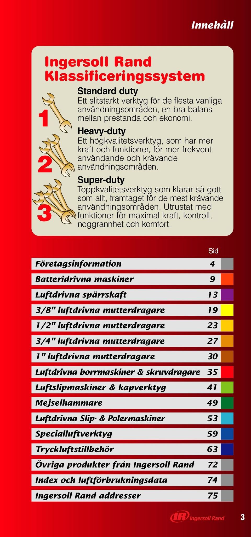 Super-duty Toppkvalitetsverktyg som klarar så gott som allt, framtaget för de mest krävande användningsområden. Utrustat med funktioner för maximal kraft, kontroll, noggrannhet och komfort.