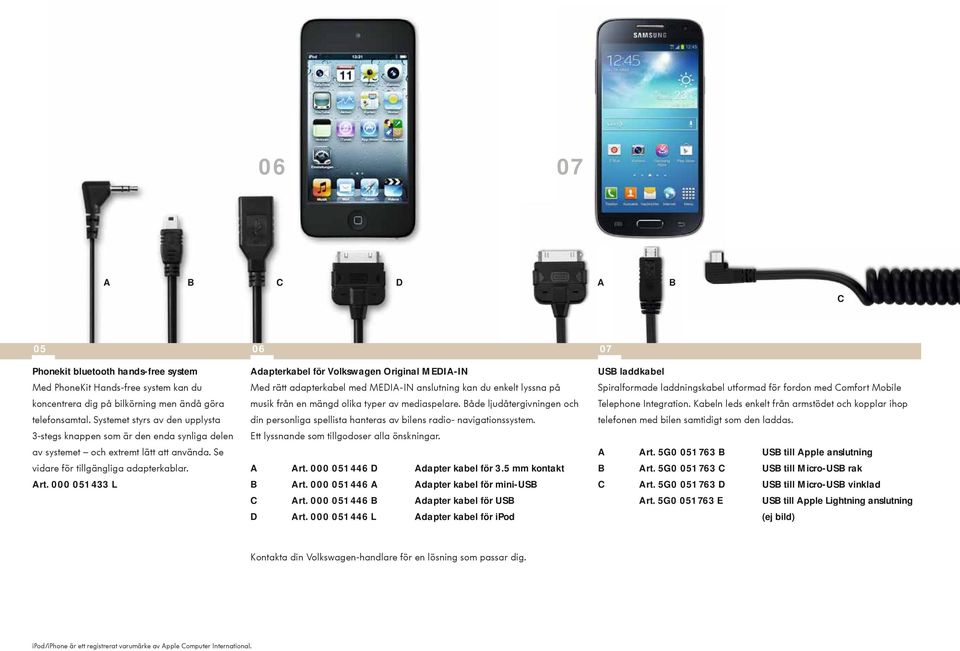000 051 433 L 06 Adapterkabel för Volkswagen Original MEDIA-IN Med rätt adapterkabel med MEDIA-IN anslutning kan du enkelt lyssna på musik från en mängd olika typer av mediaspelare.