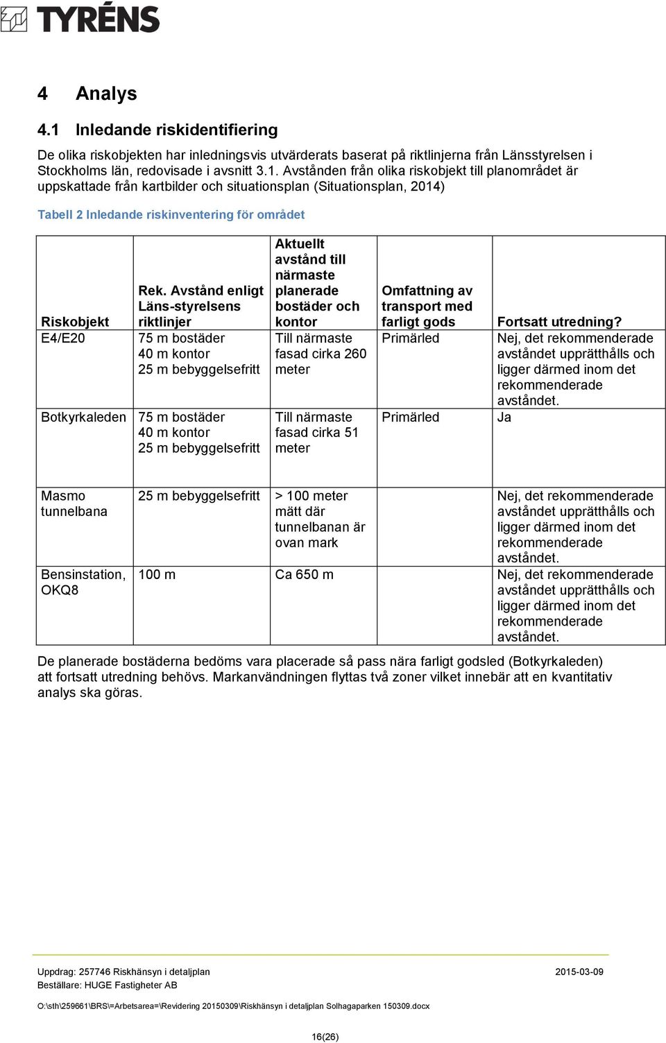 Avstånden från olika riskobjekt till planområdet är uppskattade från kartbilder och situationsplan (Situationsplan, 2014) Tabell 2 Inledande riskinventering för området Riskobjekt E4/E20 Rek.
