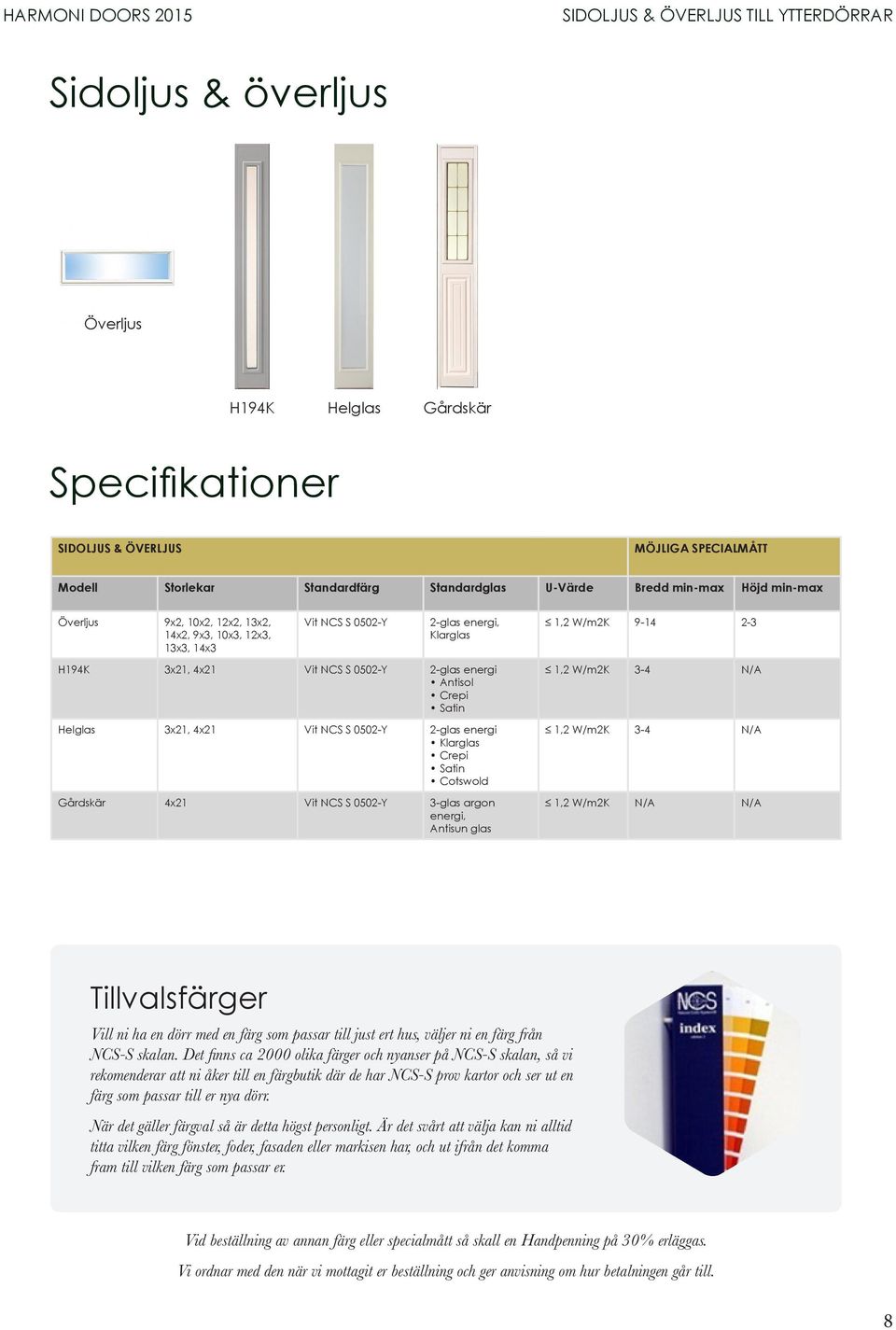 Crepi Satin Helglas 3x21, 4x21 Vit NCS S 0502-Y 2-glas energi Crepi Satin Cotswold Gårdskär 4x21 Vit NCS S 0502-Y 3-glas argon energi, Antisun glas 1,2 W/m2K 3-4 N/A 1,2 W/m2K 3-4 N/A 1,2 W/m2K N/A