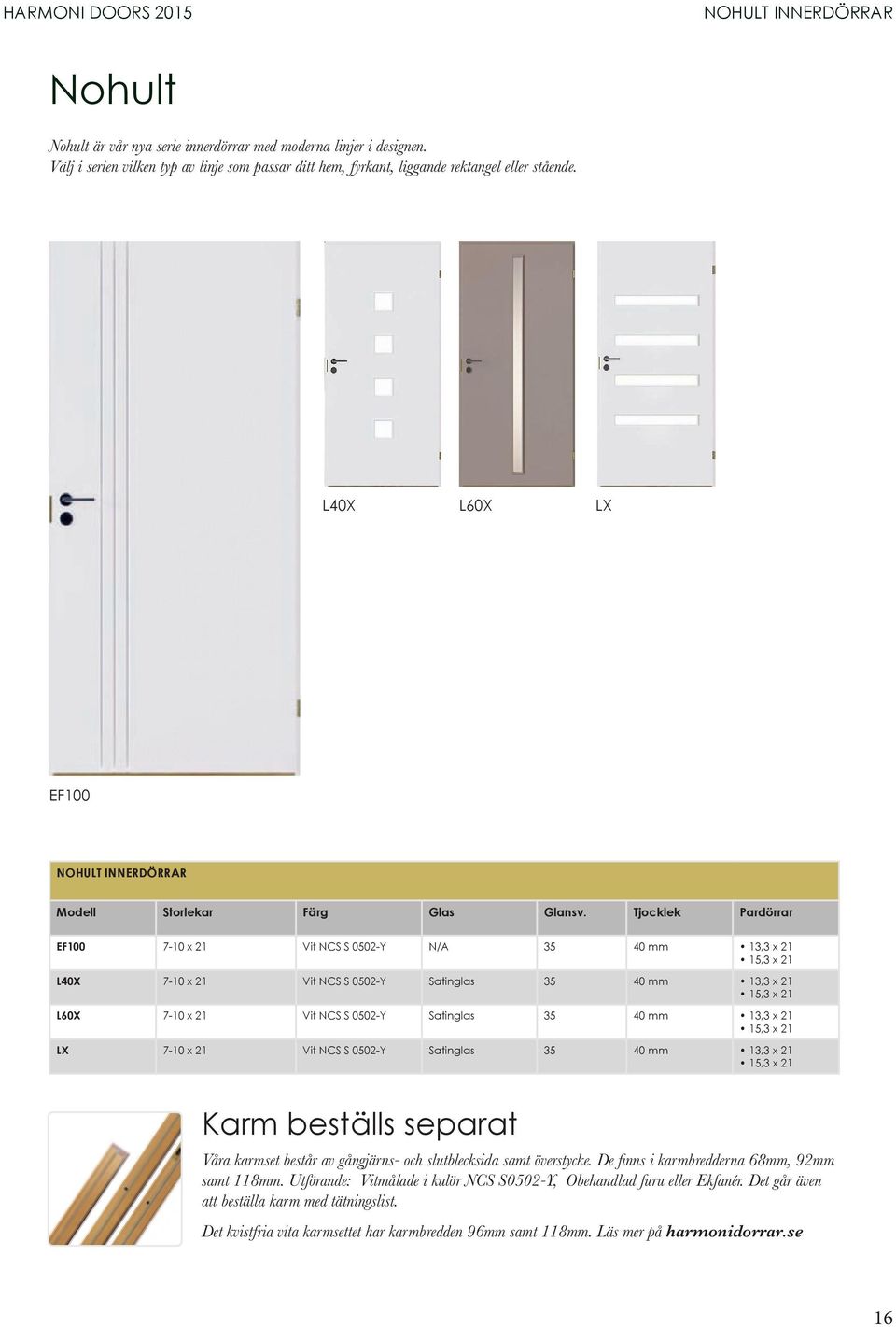 Tjocklek Pardörrar EF100 7-10 x 21 Vit NCS S 0502-Y N/A 35 40 mm 13,3 x 21 15,3 x 21 L40X 7-10 x 21 Vit NCS S 0502-Y Satinglas 35 40 mm 13,3 x 21 15,3 x 21 L60X 7-10 x 21 Vit NCS S 0502-Y Satinglas