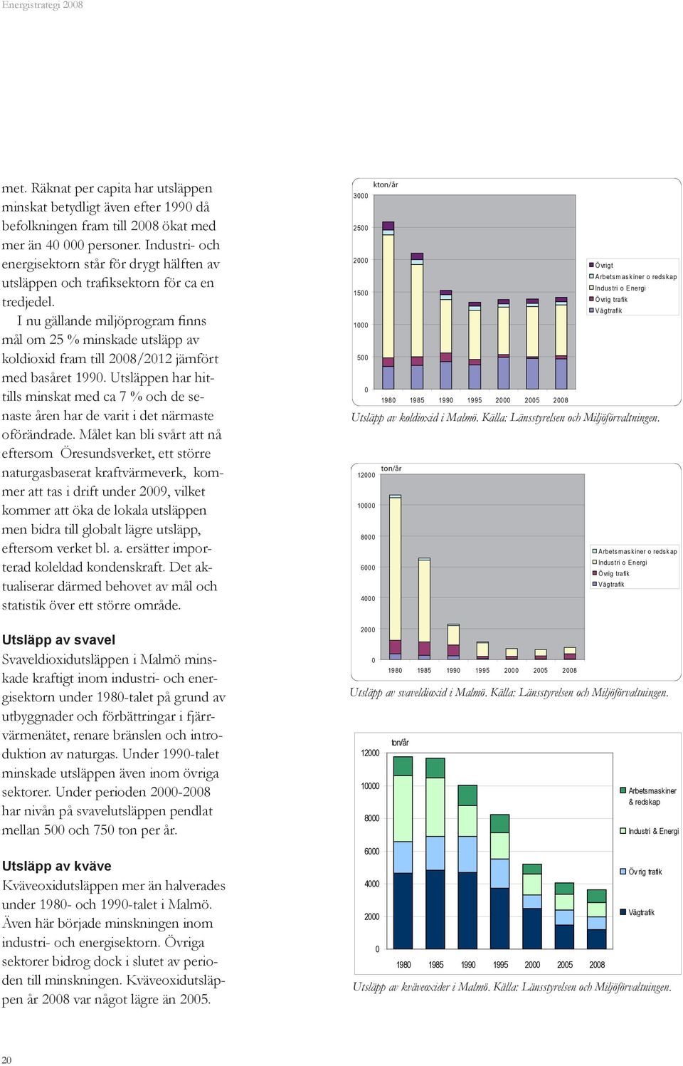 I nu gällande miljöprogram finns mål om 25 % minskade utsläpp av koldioxid fram till 2008/2012 jämfört med basåret 1990.