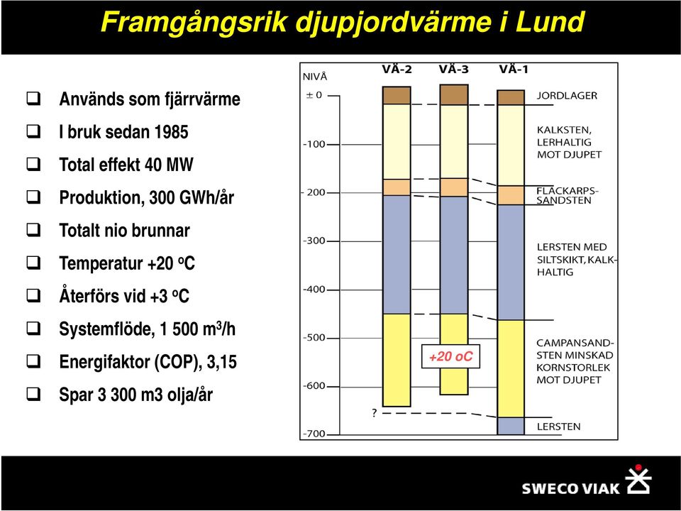 brunnar Temperatur +20 o C Återförs vid +3 o C Systemflöde, 1