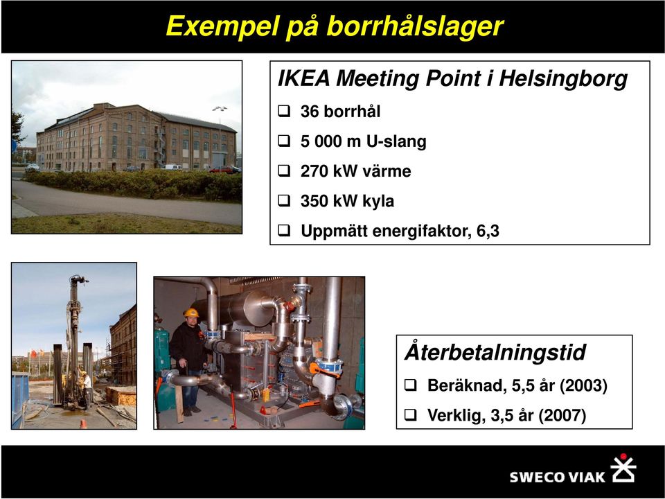 värme 350 kw kyla Uppmätt energifaktor, 6,3