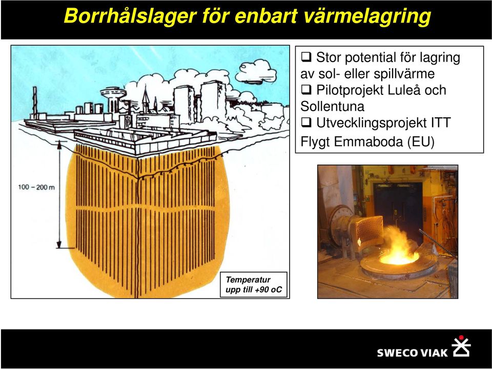 Pilotprojekt Luleå och Sollentuna