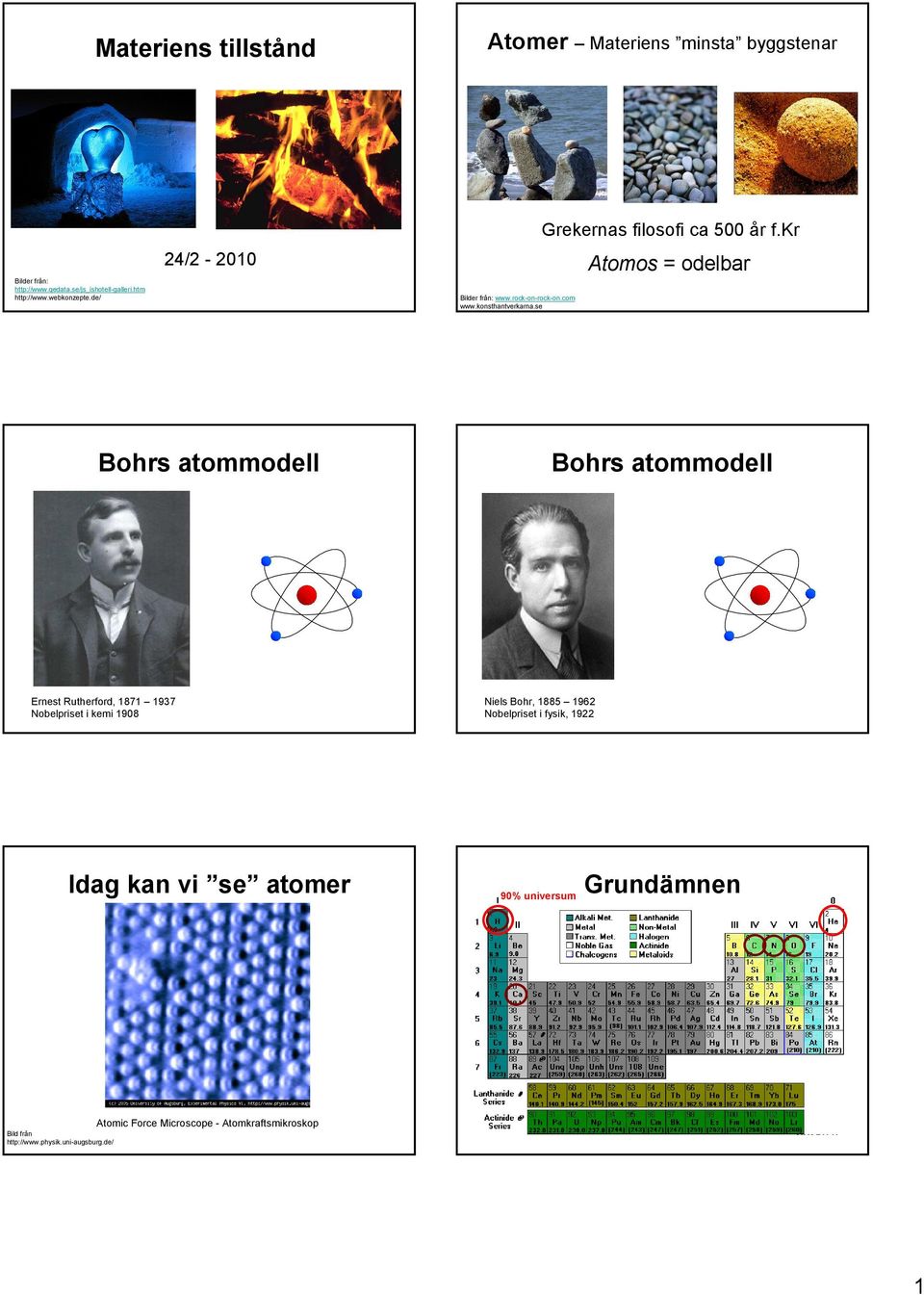 kr Atomos = odelbar Bohrs atommodell Bohrs atommodell Ernest Rutherford, 1871 1937 Nobelpriset i kemi 1908 Niels Bohr, 1885 1962
