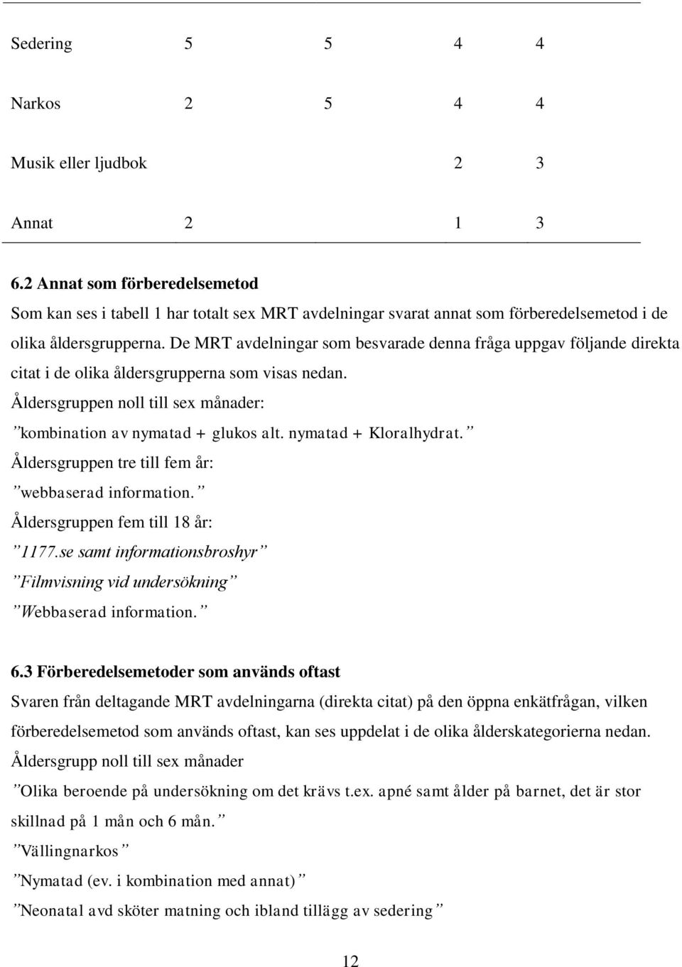 De MRT avdelningar som besvarade denna fråga uppgav följande direkta citat i de olika åldersgrupperna som visas nedan. Åldersgruppen noll till sex månader: kombination av nymatad + glukos alt.