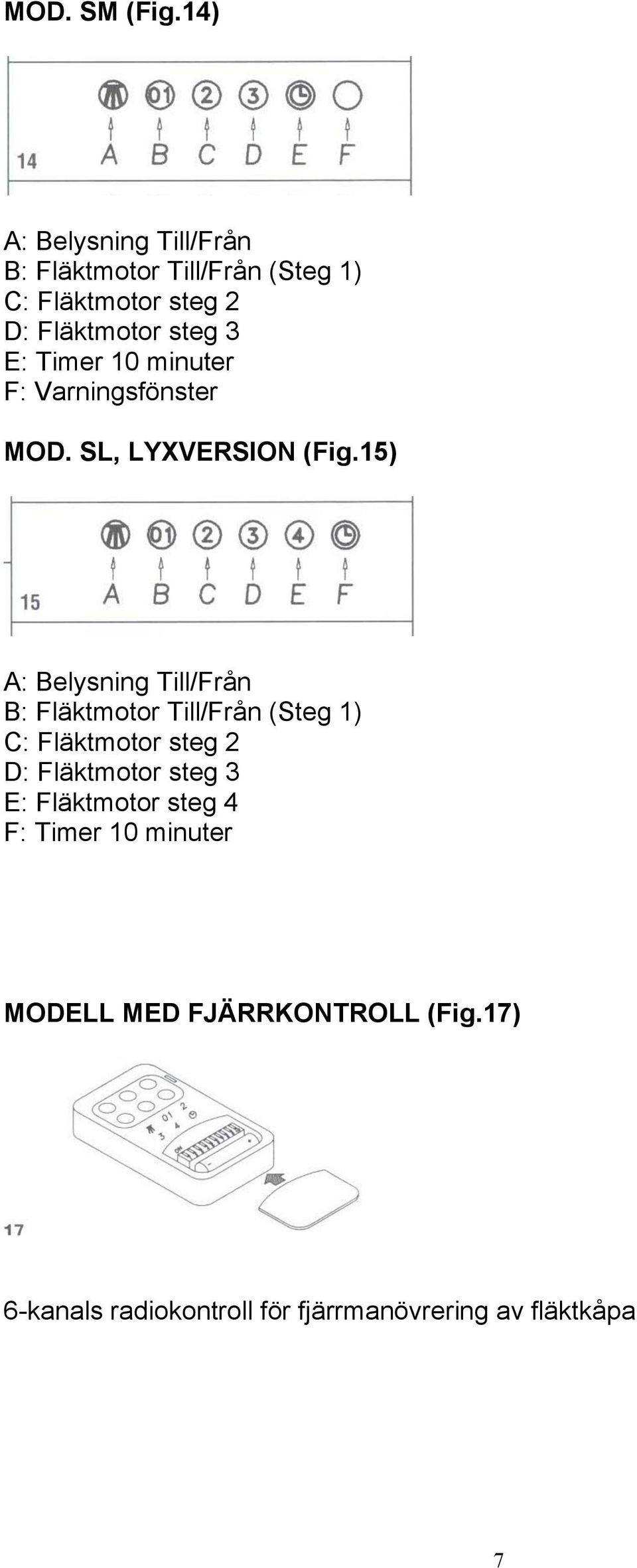 E: Timer 10 minuter F: Varningsfönster MOD. SL, LYXVERSION (Fig.