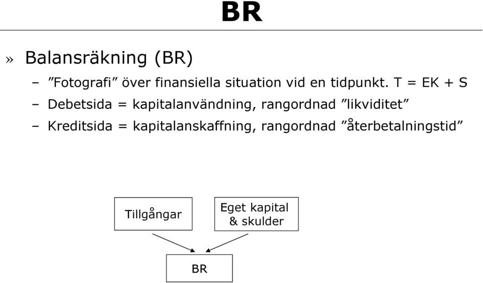 T = EK + S Debetsida = kapitalanvändning, rangordnad