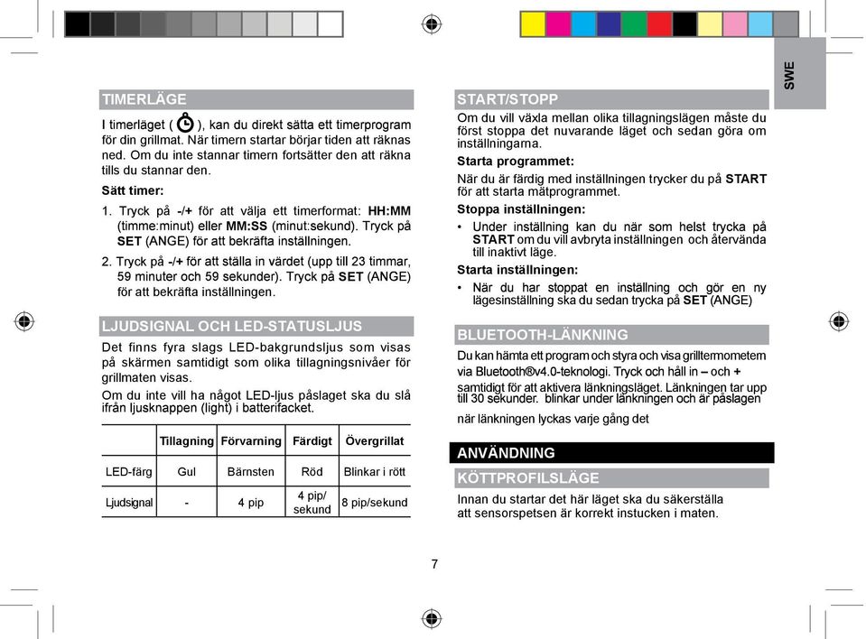 SET LJUDSIGNAL OCH LED-STATUSLJUS Det finns fyra slags LED-bakgrundsljus som visas på skärmen samtidigt som olika tillagningsnivåer för grillmaten visas.