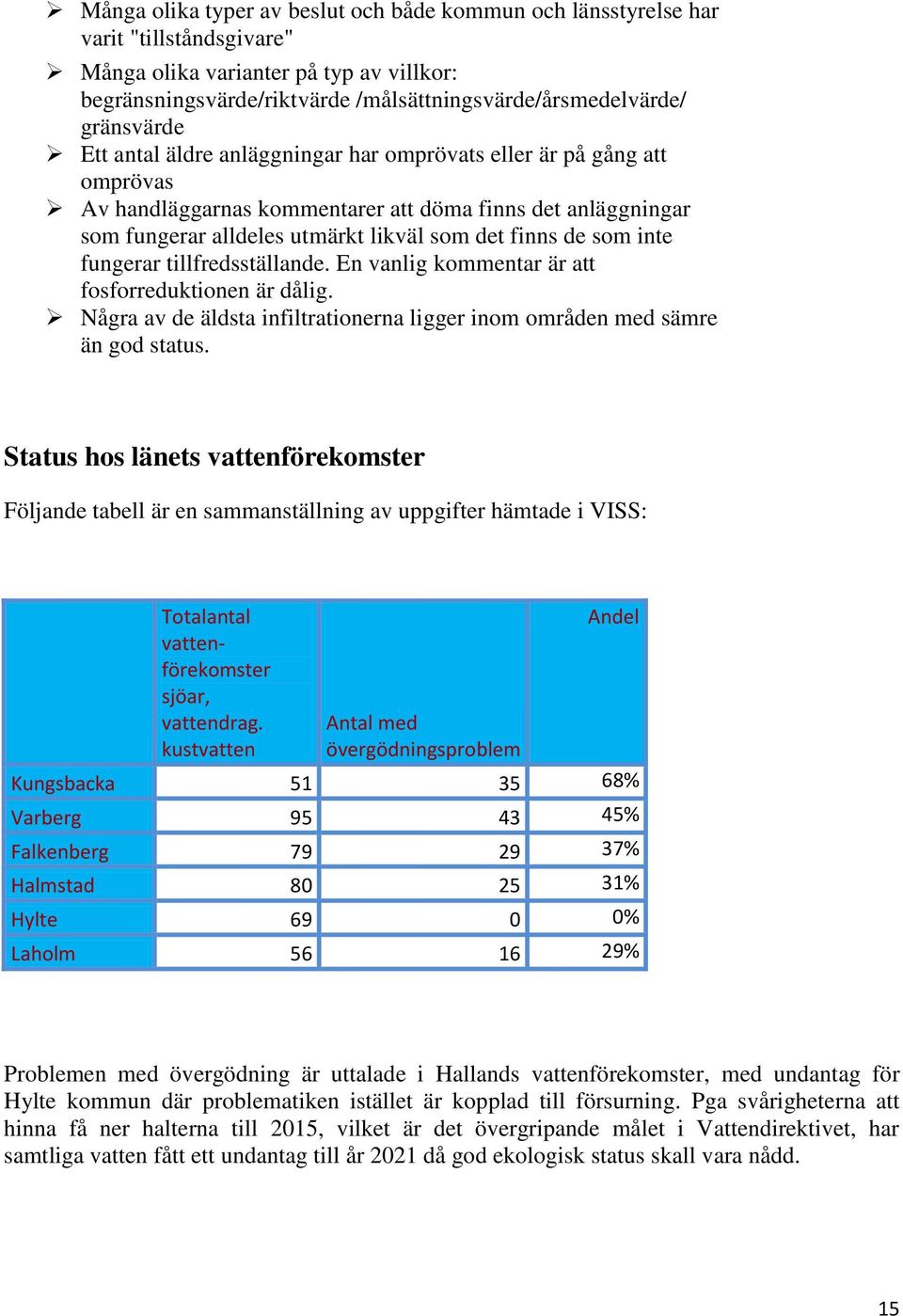 som inte fungerar tillfredsställande. En vanlig kommentar är att fosforreduktionen är dålig. Några av de äldsta infiltrationerna ligger inom områden med sämre än god status.