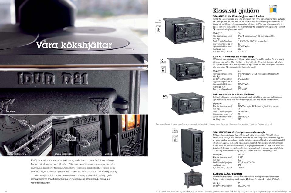 Spisen kan även kompletteras med värmefl änsar för snabbare värmespridning i rummet. Skorstens anslutning bak- eller upptill. Våra kökshjältar Effekt (kw) 6,0 Rökrörsdimension (mm) 190x75 bakanslutn.