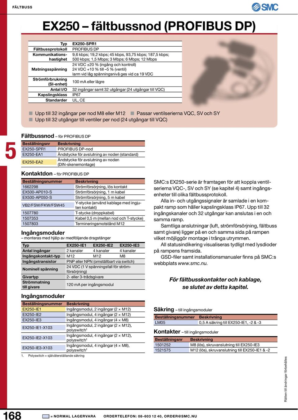 32 utgångar (24 utgångar till VQC) IP67 UL, CE Upp till 32 ingångar per nod M8 eller M12 Passar ventilserierna VQC, SV och SY Upp till 32 utgångar till ventiler per nod (24 utgångar till VQC)