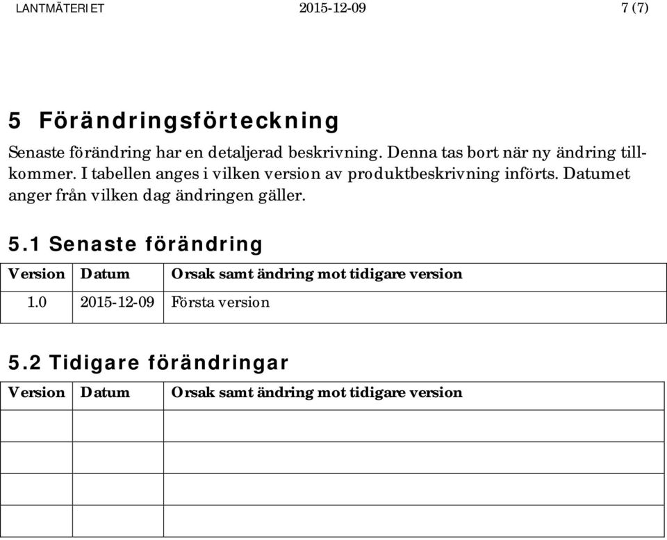 Datumet anger från vilken dag ändringen gäller. 5.1 Senaste förändring Version Datum 1.