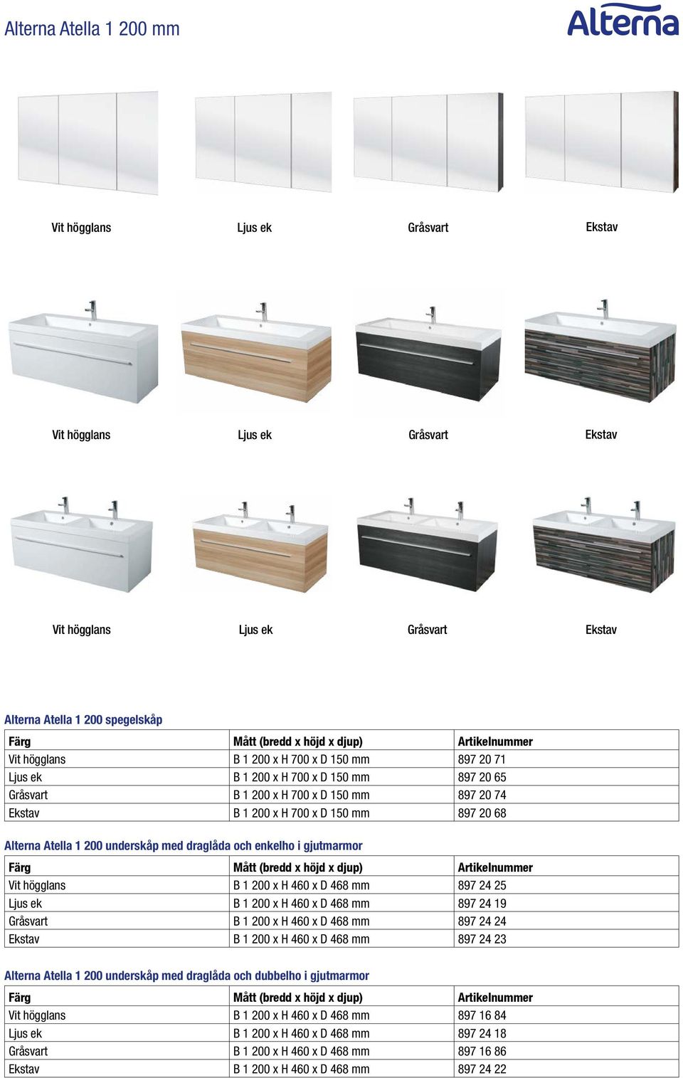 Alterna Atella 1 200 underskåp med draglåda och enkelho i gjutmarmor Färg Mått (bredd x höjd x djup) Artikelnummer Vit högglans B 1 200 x H 460 x D 468 mm 897 24 25 Ljus ek B 1 200 x H 460 x D 468 mm