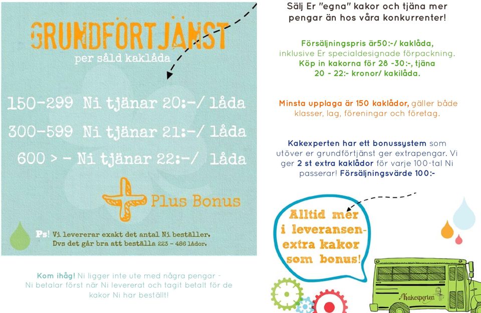 Kakexperten har ett bonussystem som utöver er grundförtjänst ger extrapengar. Vi ger 2 st extra kaklådor för varje 100-tal Ni passerar!