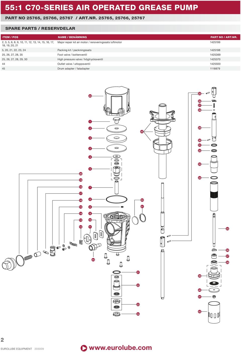 ,,,,, 9, 0,,,,,,,,,, 0, Major repair kit air motor / renoveringssats luftmotor 9, 0,,,, Packing kit /