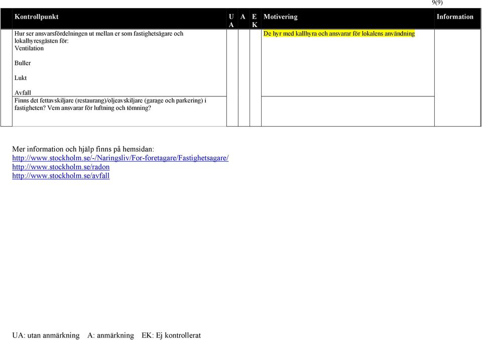 fastigheten? Vem ansvarar för luftning och tömning? Mer information och hjälp finns på hemsidan: http://www.stockholm.