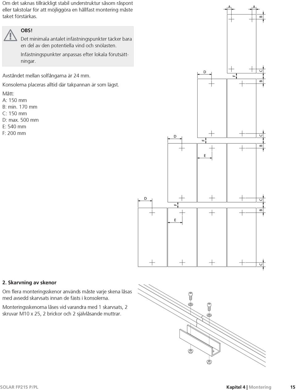 Avståndet mellan solfångarna är 24 mm. D F C Konsolerna placeras alltid där takpannan är som lägst. B Mått: A: 150 mm B: min. 170 mm C: 150 mm D: max.