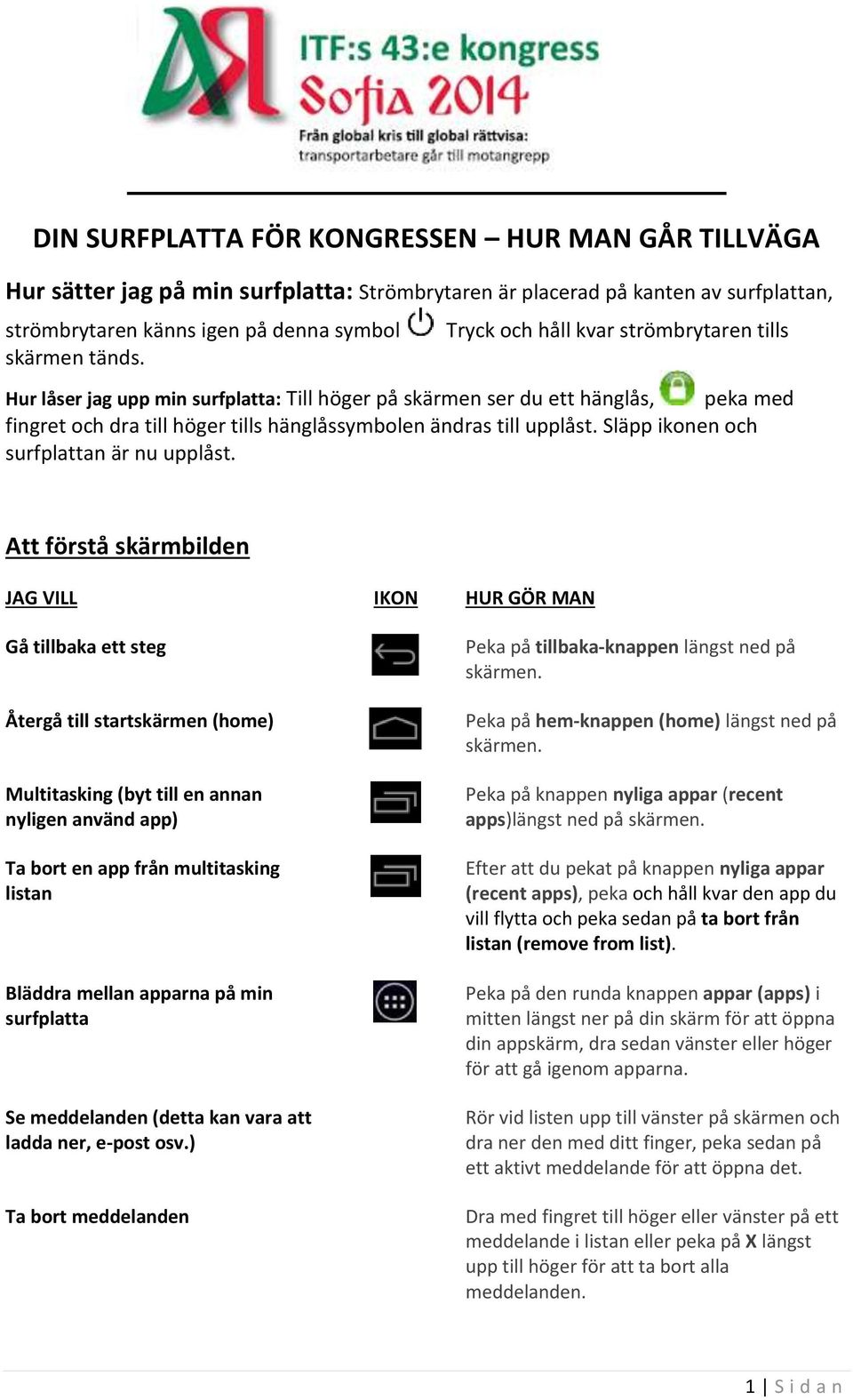 Släpp ikonen och surfplattan är nu upplåst.